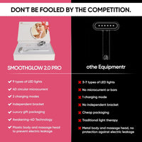 SMOOTHGLOW 2.0 PRO 9-in-1 Red Light Therapy Wand - Ultimate Anti-Aging & Rejuvenation Tool for Radiant Skin, Perfect Gift for Women