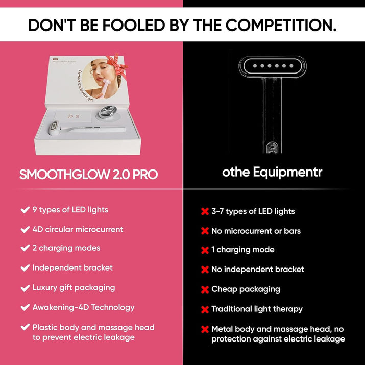 SMOOTHGLOW 2.0 PRO 9-in-1 Red Light Therapy Wand - Ultimate Anti-Aging & Rejuvenation Tool for Radiant Skin, Perfect Gift for Women